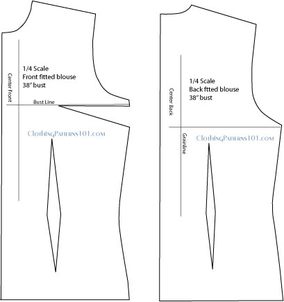 Women's Shirt Drafting Procedure - Textile Learner