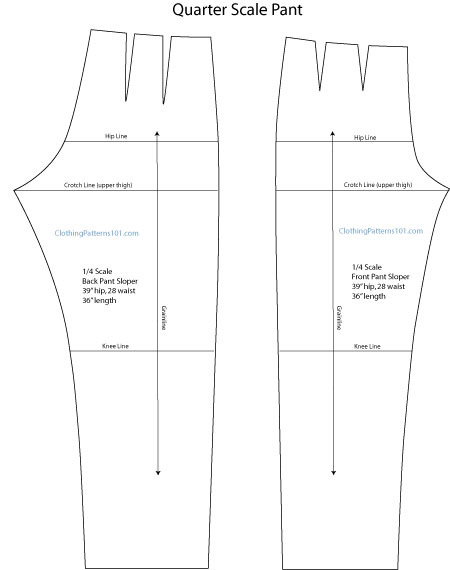 Birchgrove Pants Sewing Pattern PDF – Muna and Broad