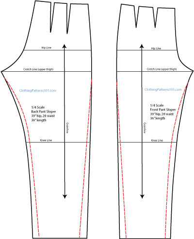 How to Draft a Tapered Pant Pattern