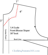 How to Draft a Sweetheart Neckline